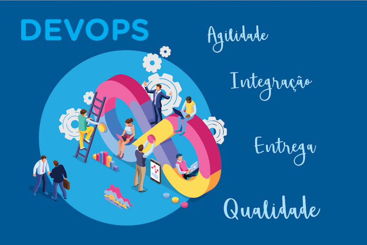 blog devops transformacao digital solutis