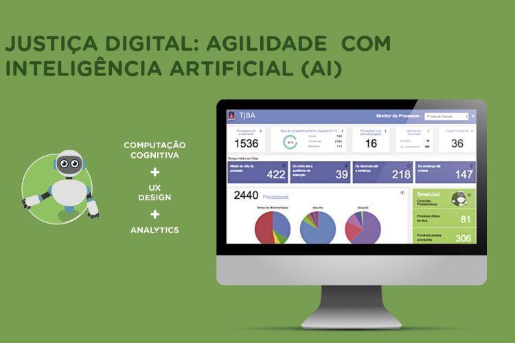 case-tj-ba-inteligencia-artificial