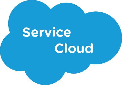 solutis salesforce service cloud
