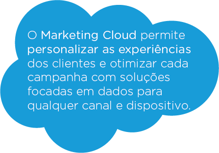 salesforce-marketing cloud o que e-03
