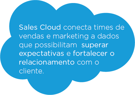 salesforce-sales-cloud-o-que-e-03